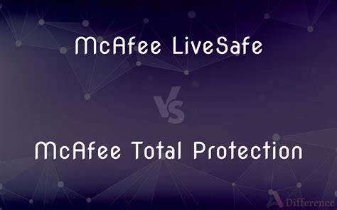 difference between total protection and livesafe|McAfee LiveSafe vs. McAfee Total Protection: What's the .